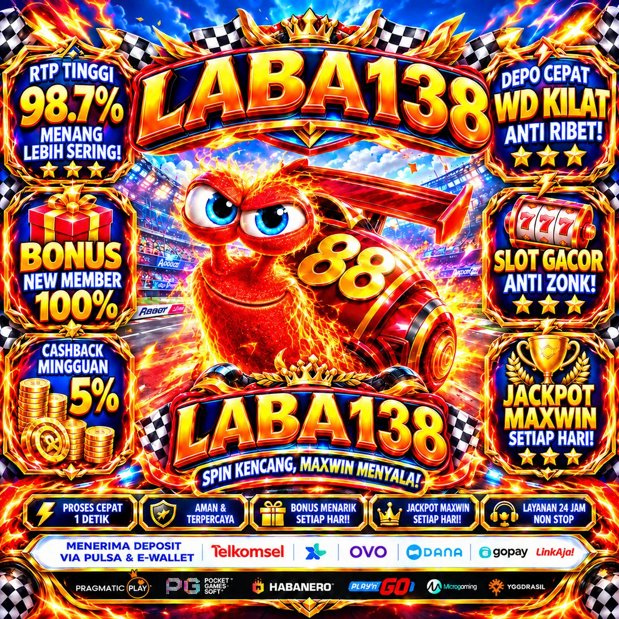 LABA138Banner